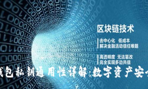 :
比特币钱包私钥通用性详解:数字资产安全的关键