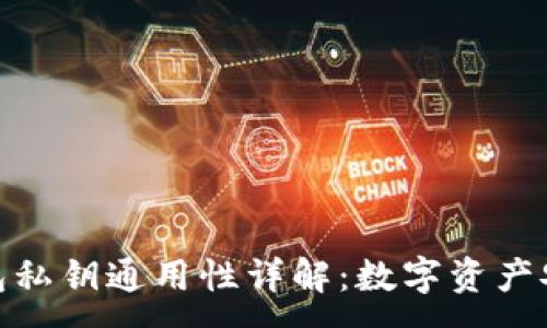 :
比特币钱包私钥通用性详解:数字资产安全的关键