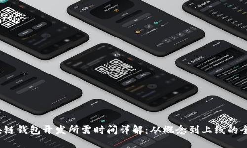 区块链钱包开发所需时间详解:从概念到上线的全过程