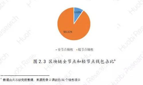 /将是:USDT购买指南:2023年最佳数字钱包推荐