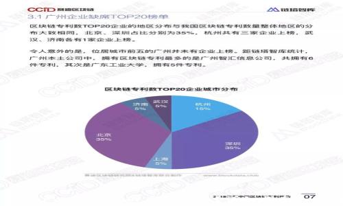 如何查看tpWallet中的币种价格?详细指南和实用技巧
