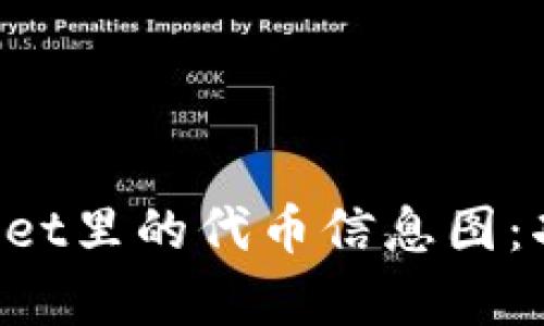 全面解析tpWallet里的代币信息图:功能、使用与策略