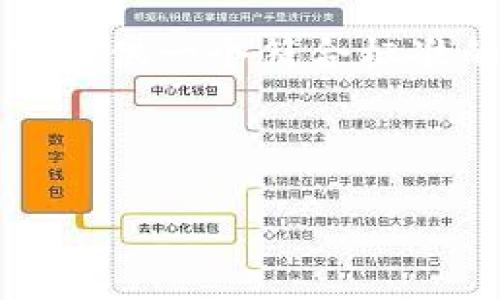 为了满足用户对“T P 钱包 HT 买币操作流程”的搜索需求,我将为您提供一个符合标准的、关键词以及详细介绍,并围绕相关问题进行深入探讨。以下是内容。
T P 钱包 HT 买币操作流程完全指南