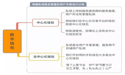 如何开通中国的数字钱包:全面指南与步骤