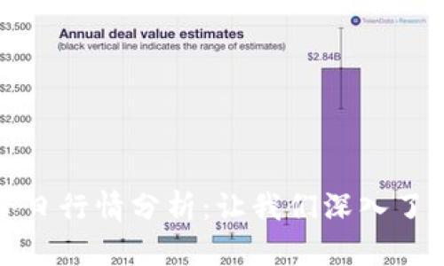 狗狗币最新价格与今日行情分析:让我们深入了解狗狗币的未来趋势