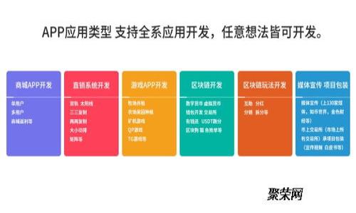 tpWallet上如何直接购买狗狗币?操作指南与注意事项