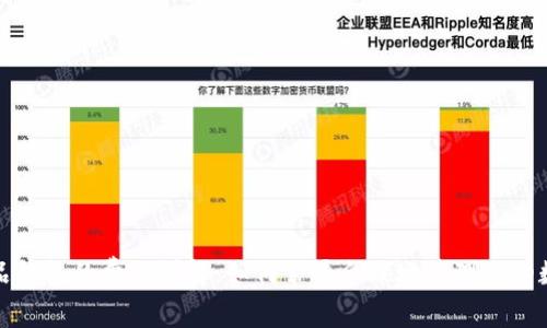 数字藏品钱包的费用详解:如何公平合理地管理您的数字资产