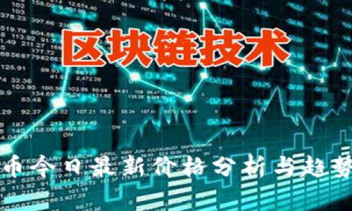 狗狗币今日最新价格分析与趋势解读