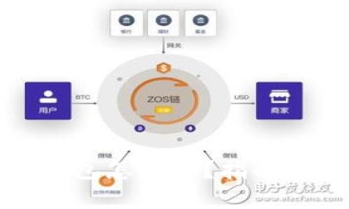 : TP转错钱包怎么办?指南及解决方案
