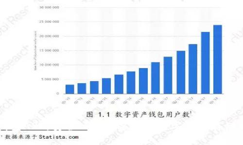 区块链钱包APP:安全、便捷、实用的数字资产存储解决方案