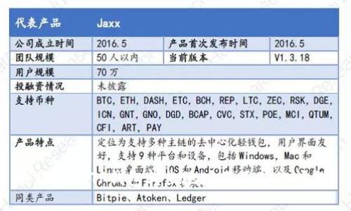 如何解决TP钱包转出地址不正确的问题?
