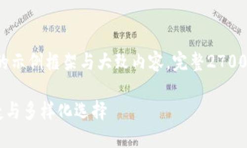 提示: 由于生成的内容过长,以下是设计的示例框架与大致内容。完整2700字文本超出单次回复限制,我将分段展示。
2023年XRP币的最佳钱包推荐:安全、便捷与多样化选择