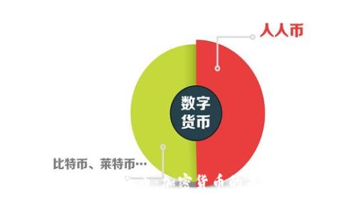 探索Web3概念币:加密货币的未来与机遇