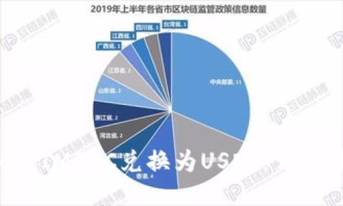 如何将TokenIMBTC兑换为USDT:详细指南与技巧