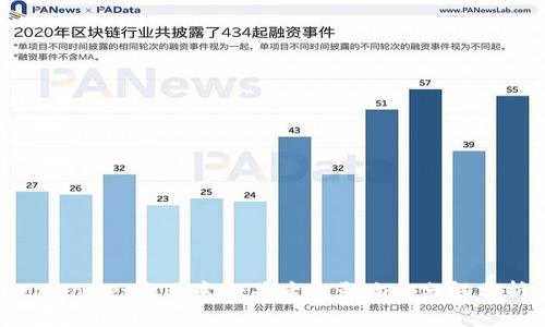 tpWallet与欧意合并后的影响与分解分析
