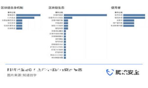 如何将tpWallet中的资金转移至支付宝:详细指南
