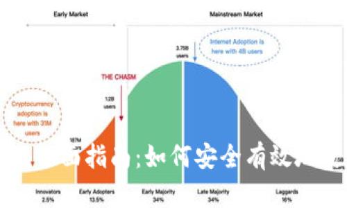 USDT钱包测试全面指南：如何安全有效地使用USDT钱包