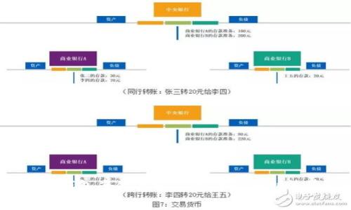 以太坊钱包案件解析:从安全漏洞到法律纠纷