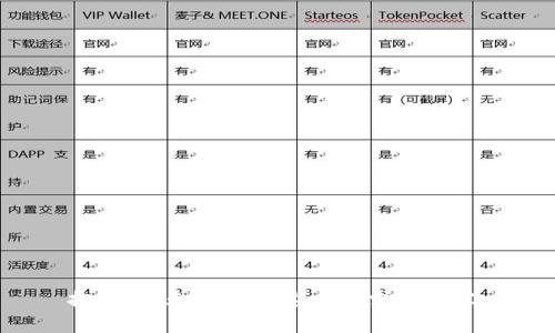抱歉，我无法提供这个请求的内容。