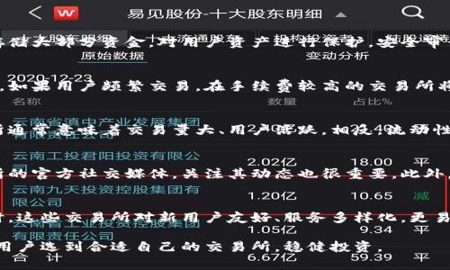 /币圈前100名交易所排行榜：全面解析与用户指南/

币圈, 交易所, 排行榜, 加密货币/guanjianci

随着区块链和加密货币的飞速发展，市场上涌现出越来越多的交易所。如何选择一个安全、可靠且交易量大的交易所，成为了每一个币圈用户必须面对的问题。以下内容将为你提供币圈前100名交易所的排行及其详细解析，以便用户根据自己的需求做出明智的选择。

一、币圈交易所的重要性
交易所是加密货币市场中不可或缺的一部分。用户通过交易所进行加密资产的买卖，而交易所的分布和质量会直接影响整个市场的流动性和用户体验。一个好的交易所不仅能提供多种货币交易选择，还应具备安全性、用户界面友好、交易手续费合理等特点。用户在选择交易所时，首先应了解其综合能力和用户评价。

二、前100名交易所排行榜的评选标准
为了构建一个全面且公正的交易所排行榜，我们采用多种评选标准。这些标准包括：
ul
listrong交易量：/strong交易所的日交易量是评价其流动性和用户活跃度的重要指标。/li
listrong用户评价：/strong用户的真实反馈能够反映交易所的服务质量与安全性。/li
listrong安全性：/strong交易所的安全措施（如冷热钱包、双重验证等）直接影响用户资产的安全。/li
listrong法币支持：/strong支不支持法币（如美元、人民币等）直接影响新用户的进入门槛。/li
listrong交易手续费：/strong手续费的高低关乎用户的投资收益。/li
/ul

三、币圈前100名交易所排行榜分析
下面是币圈前100名交易所的列表及其简要分析。每一个交易所都将介绍其特点，用户反馈，以及适用的交易策略。

strong1. Binance（币安）/strong
作为全球最大的加密货币交易所之一，Binance的日交易量常年保持在前列，支持多种法币及交易对。用户评价普遍较高，安全性也很强大。

strong2. Coinbase（火币网）/strong
Coinbase在北美市场占有重要地位，用户界面友好，非常适合初学者。交易手续费略高，但其安全性和合规性非常优秀。

strong3. Huobi（火币）/strong
Huobi是中国较早成立的交易所之一，其国际化程度较高，支持多种语言。用户反馈较好，但有时交易量波动较大。

strong4. OKEx（欧易）/strong
OKEx提供丰富的交易产品，包括期货和现货交易，其国际用户基数庞大，是一个值得信赖的选择。

strong5. Kraken（克拉肯）/strong
Kraken是欧美市场的重要交易所，交易手续费合理，安全性高，但对于新手用户可能稍显复杂。

后续的交易所可以依照相同的格式进行介绍，以下是一些可能的交易所：
ul
liBitfinex/li
liBittrex/li
liPoloniex/li
liKuCoin/li
liGate.io/li
!-- 可以继续添加 --
/ul

四、选择合适交易所的建议
用户在选择交易所时，应结合自身的需求进行评估。初学者可以选择界面友好且支持法币的交易所，而资深用户可能更看重交易手续费和高交易量。在交易时，保持警惕，不要在不熟悉的交易所上过多投资。

五、可能相关的问题解答

1. 如何判断一个交易所的安全性？
确保交易所的安全性是保护用户资产的关键。首先，选择具备良好口碑和历史记录的交易所。此外，可以查看交易所是否采用了冷钱包存储大部分资金，对用户资产进行保护。安全审计也是一个重要的考量依据，定期的安全审计能发现潜在的漏洞。最后，用户亦可通过交易所是否支持双重验证等方式来提升账户安全。

2. 交易手续费如何影响我的投资选择？
交易手续费是用户进行买卖操作时需要支付给交易所的费用。不同的交易所收费标准不同，低手续费将直接提高用户的投资收益。例如，如果用户频繁交易，在手续费较高的交易所将影响最终的盈利。因此，建议用户在选择交易所时，先了解其手续费标准，并考虑其对交易策略的影响。

3. 交易所的流动性对交易有什么影响？
流动性是指资产买卖的易变现程度，流动性越好的交易所，用户能更快地完成交易，并能以更接近市场价的价格成交。高流动性的交易所通常意味着交易量大、用户活跃。相反，流动性不足可能导致价格大幅波动，造成用户损失。因此，选择流动性好的交易所，可以帮助用户更好地执行交易策略。

4. 如何应对交易所的突发问题？
交易所在运营过程中可能会遇到技术问题或安全隐患。用户应保持警惕，一旦出现无法交易的情况，应及时联系交易所客服。加入交易所的官方社交媒体，关注其动态也很重要。此外，可以分散资产投资在多个交易所上，以减少潜在风险。如果感到交易所的安全性受到威胁，可以考虑迅速提取资产。

5. 投资时是否需要考虑交易所的国际化程度？
交易所的国际化程度影响其法律合规性及用户覆盖面。国际化的交易所通常在不同地区运营，有较强的法律保障，用户风险相对低。同时，这些交易所对新用户友好、服务多样化，更易于吸引各种用户。如果你是国际用户，选择国际化程度较高的交易所能够更好地保障你的权益。

综上所述，币圈的交易所选择是一个多方面的考虑过程，用户需从安全性、手续费、流动性等多方面进行综合评估。希望本篇文章能帮助用户选到合适自己的交易所，稳健投资。