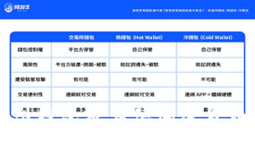 比特币类型钱包及其他加密货币钱包介绍