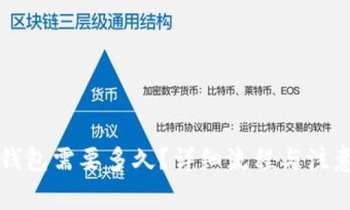 提币到TP钱包需要多久?详细流程与注意事项解析