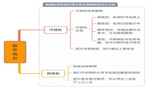 TP钱包导入原来地址的详细指南