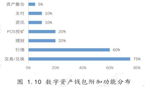 t p钱包合约地址无法使用的原因及解决方案