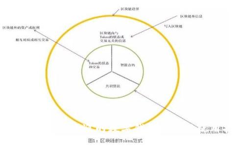 2023年最受欢迎的数字钱包推荐及使用指南