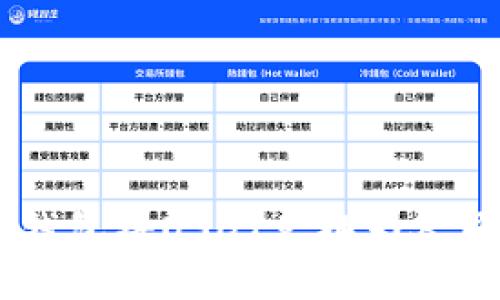 如何通过T P钱包将USDT兑换为人民币:详细指南